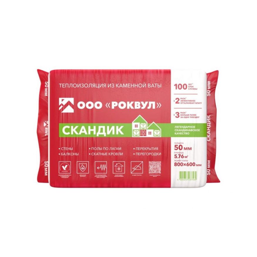 Утеплитель Роквул Скандик 50мм, 12 плит, 5.76м2, 600х800мм, 0.288м3 Rockwool купить в Перми