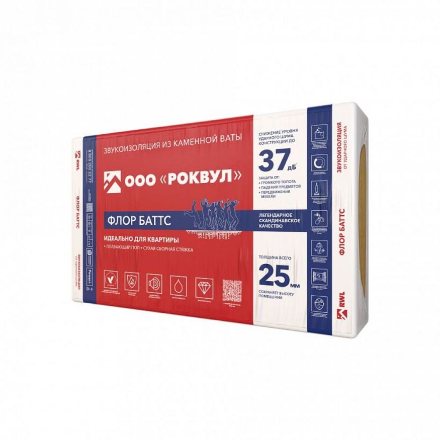 Утеплитель Rockwool ФЛОР БАТТС 50х600х1000/6шт/3.6м2/0.18м3 (32упак/пал) Rockwool купить в Перми